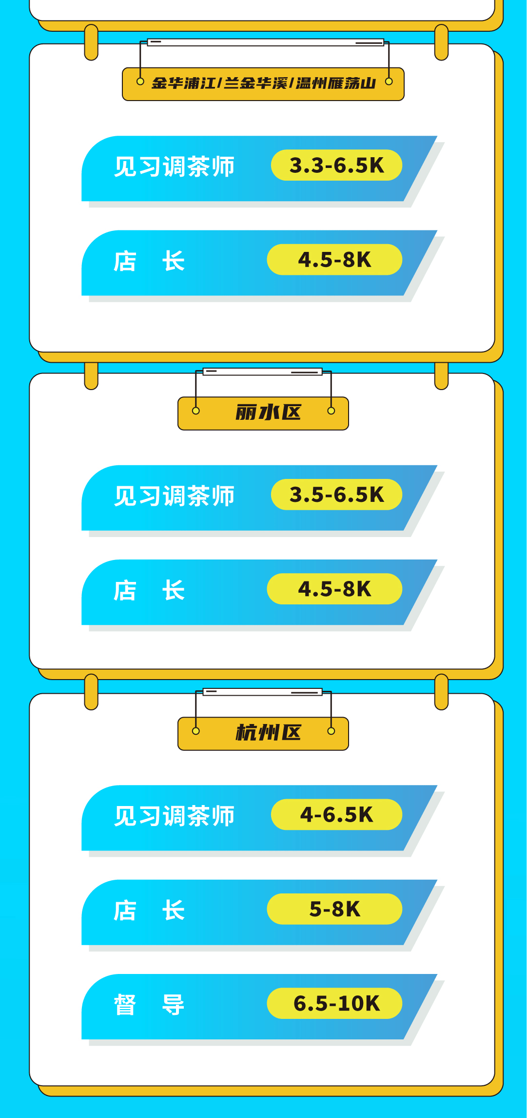 y80000永利棋牌奶茶招聘