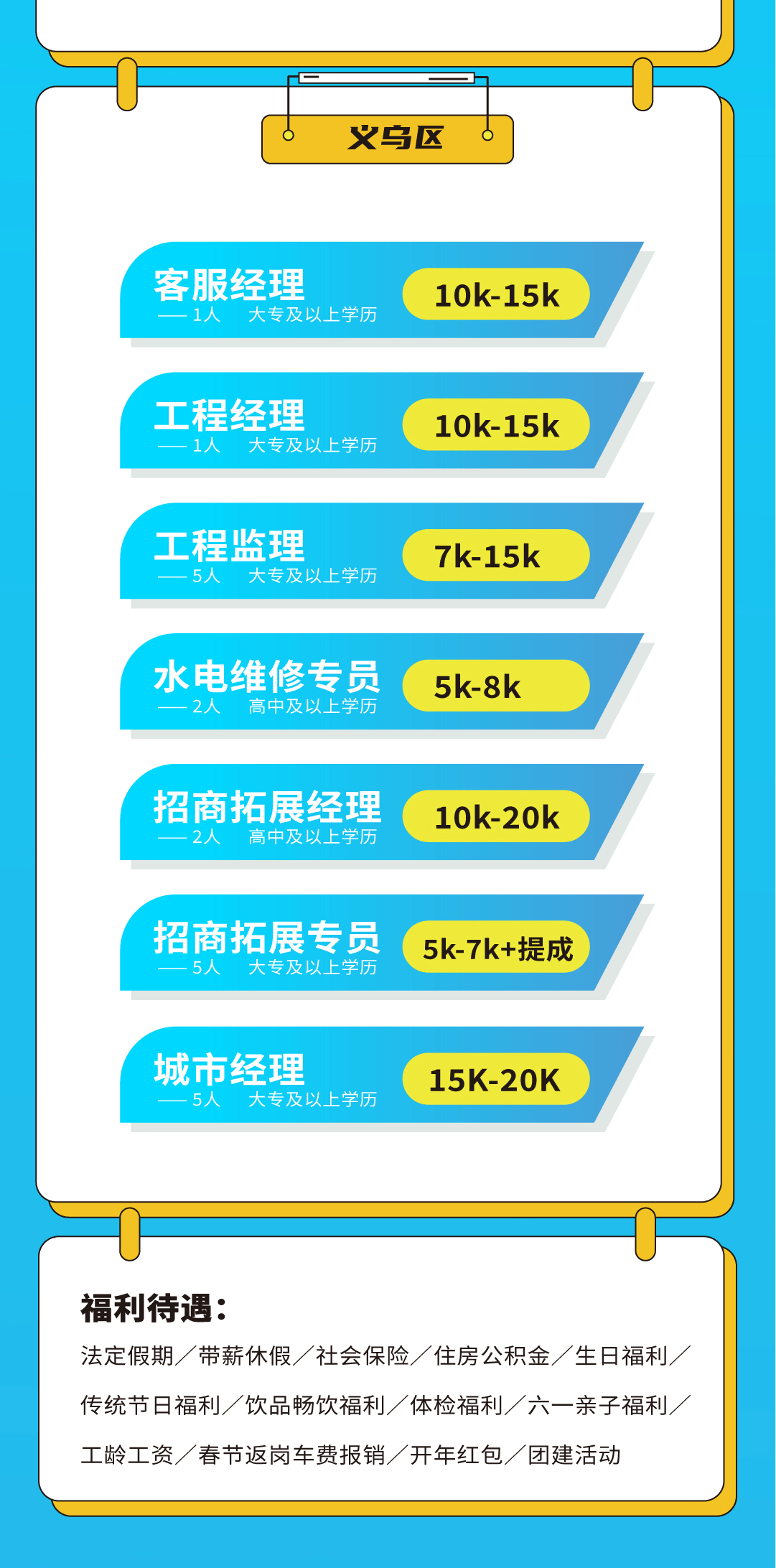 y80000永利棋牌奶茶招聘