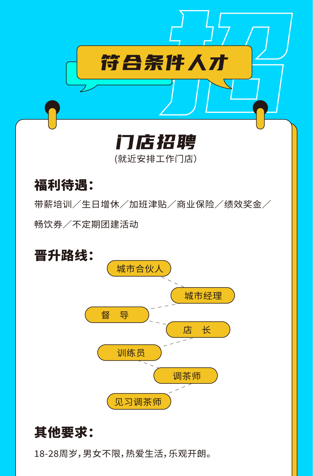 y80000永利棋牌奶茶招聘