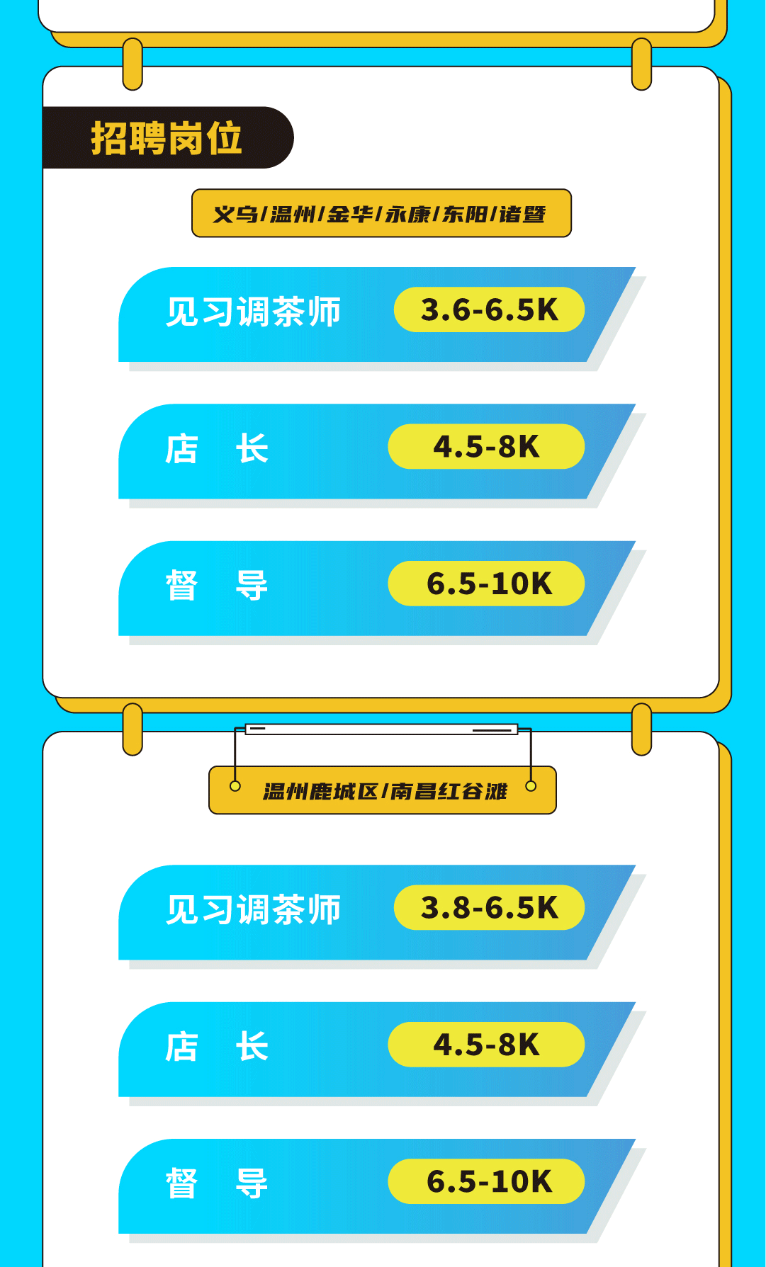 y80000永利棋牌奶茶招聘